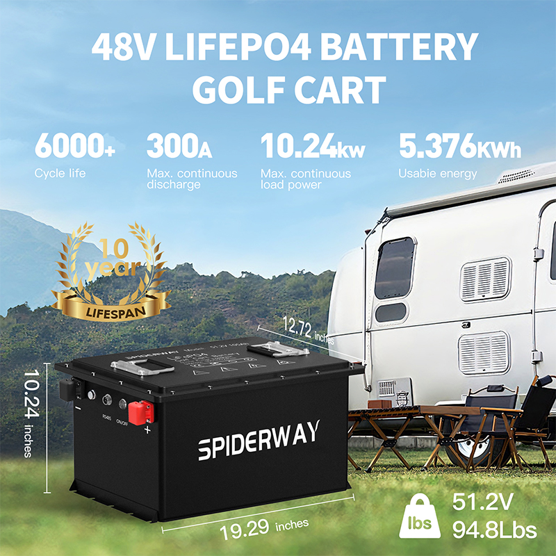 Rv Lithium Battery 200Ah - بطارية ليثيوم جديدة 48 فولت 105