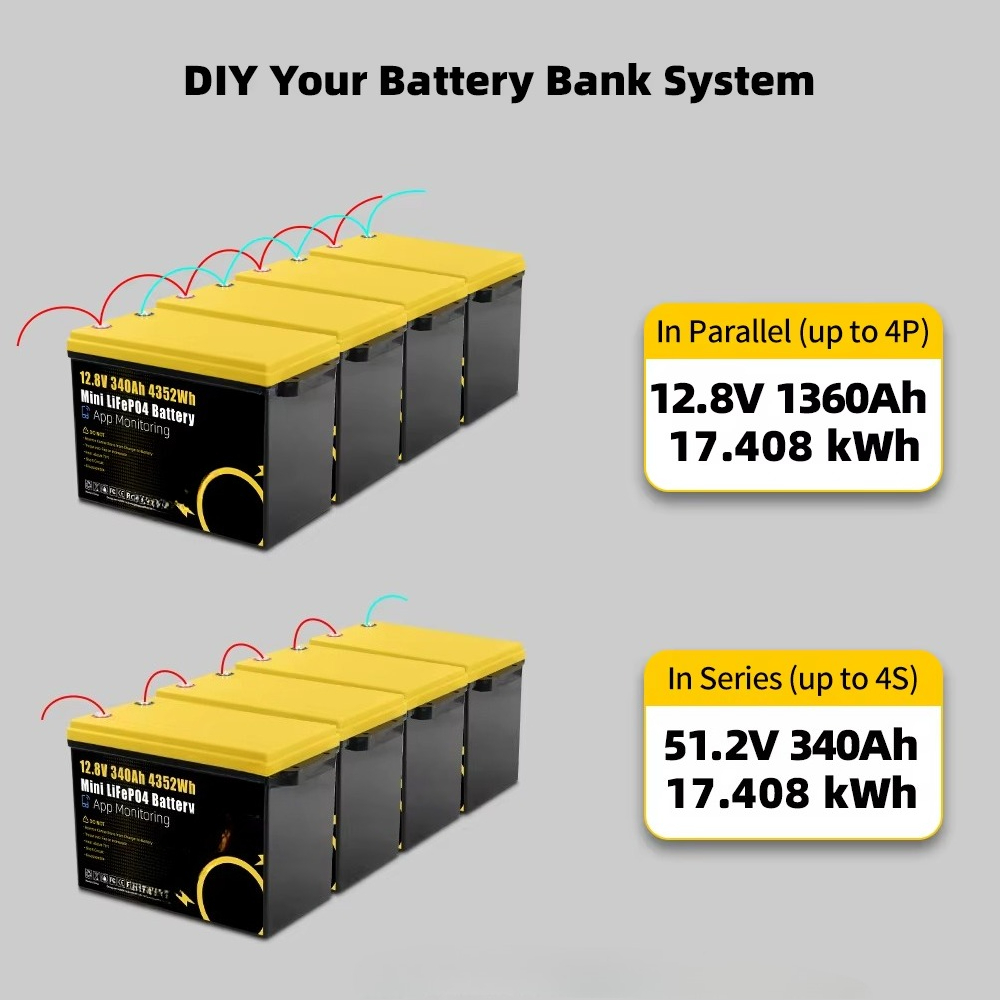 GoKWh البحرية 12 فولت Lifepo4  - مراجعة Rv Lithium Battery 200Ah وسعره