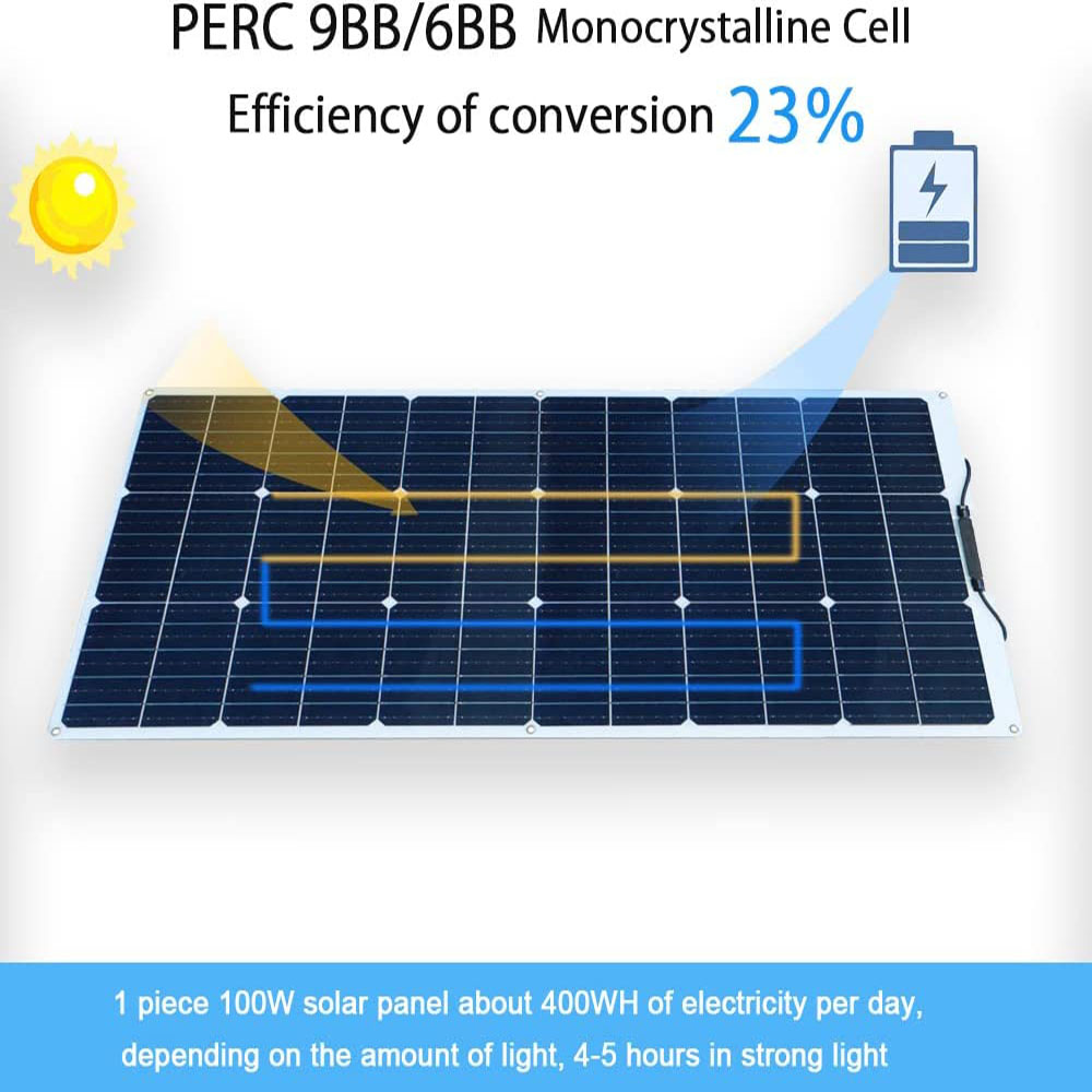 ألواح شمسية 200 واط ألواح شمسي - مراجعة Rv Solar Panel Kit 400W وسعره