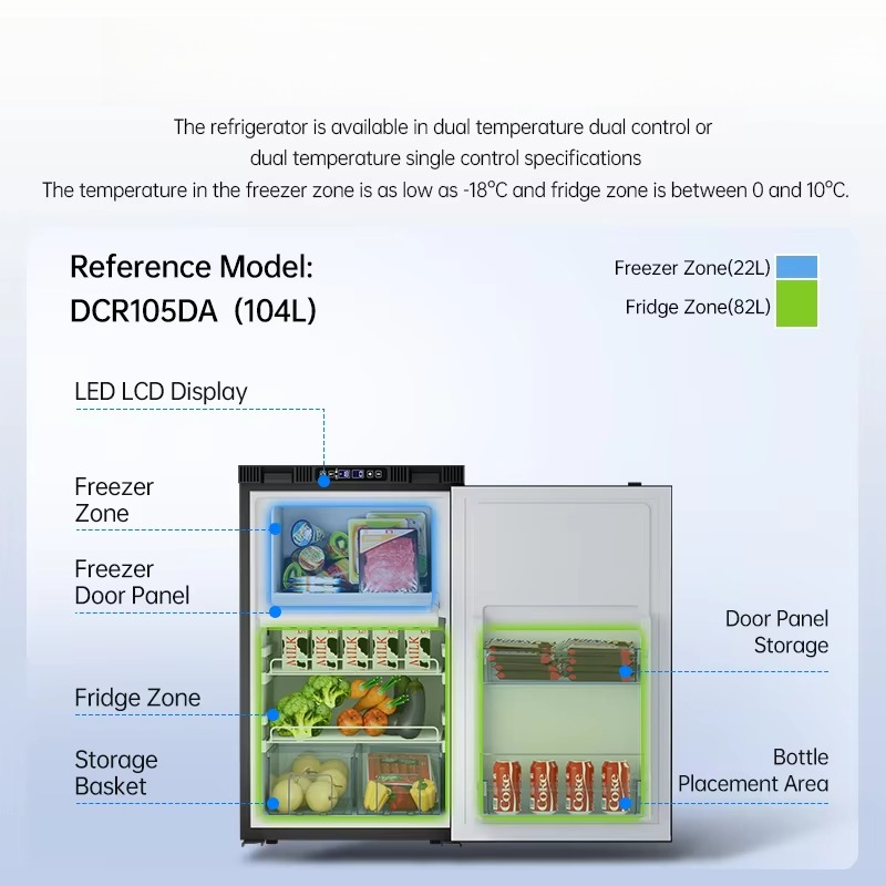 ثلاجة كولكو DCM120DA تعمل بالت - مراجعة 12V Fridge Freezer Rv وسعره