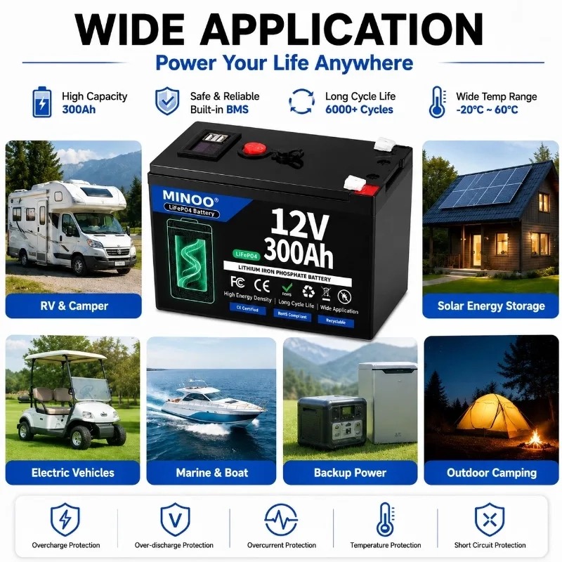 بطارية ليثيوم فوسفات الحديد (L - مراجعة Rv Lithium Battery 200Ah وسعره