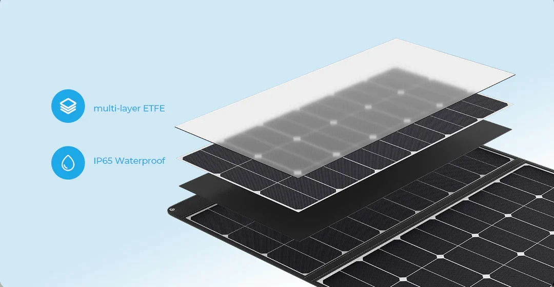 شاحن OUKITEL المحمول القابل لل - مراجعة Rv Solar Panel Kit 400W وسعره