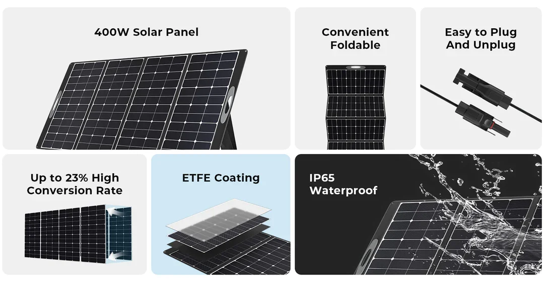 شاحن OUKITEL المحمول القابل لل - مراجعة Rv Solar Panel Kit 400W وسعره
