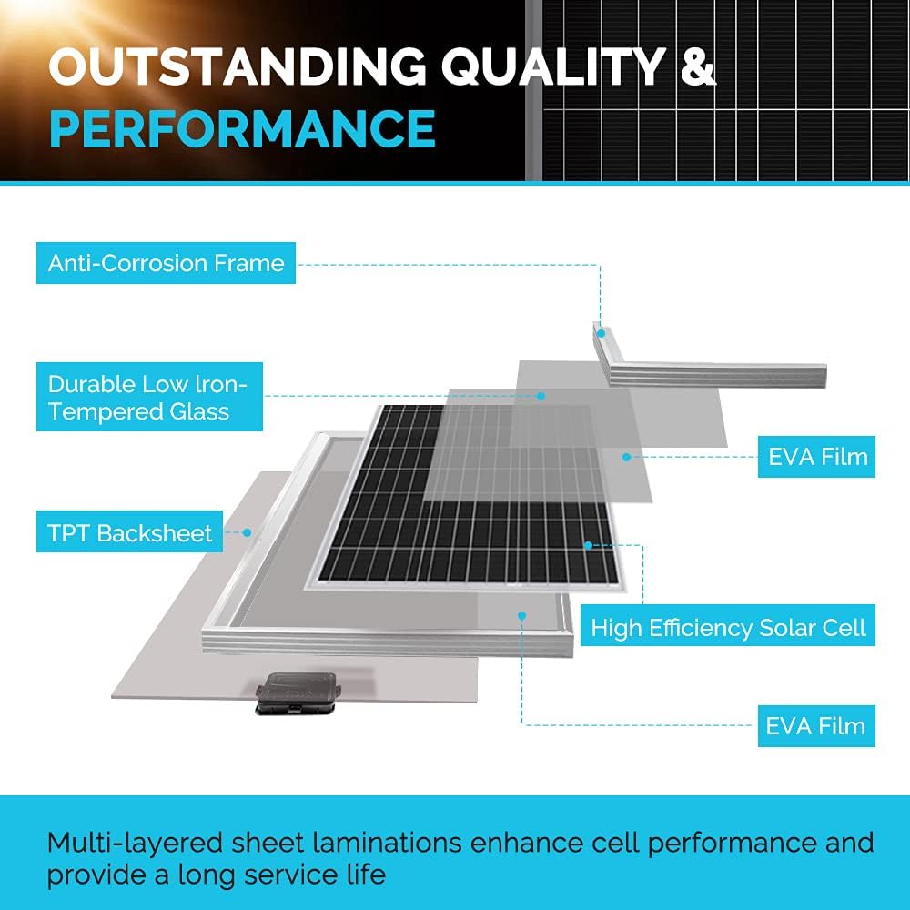 مجموعة ألواح الطاقة الشمسية Re - مراجعة Rv Solar Panel Kit 400W وسعره