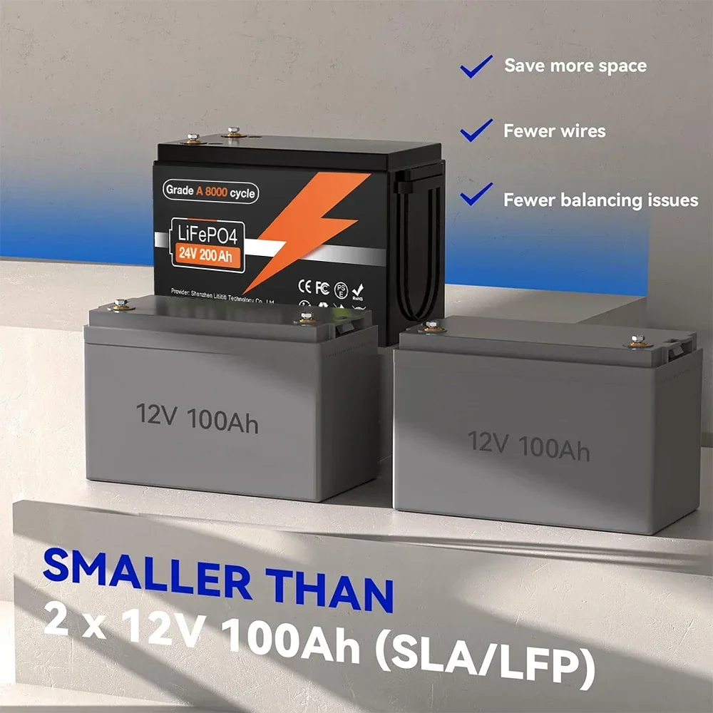 بطارية ليثيوم فوسفات الحديد 24 - مراجعة Rv Lithium Battery 200Ah وسعره