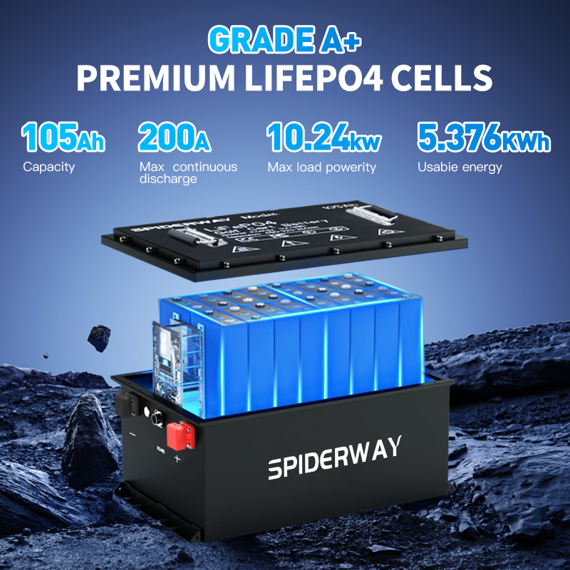 بطارية ليثيوم جديدة 48 فولت 10 - مراجعة Rv Lithium Battery 200Ah وسعره