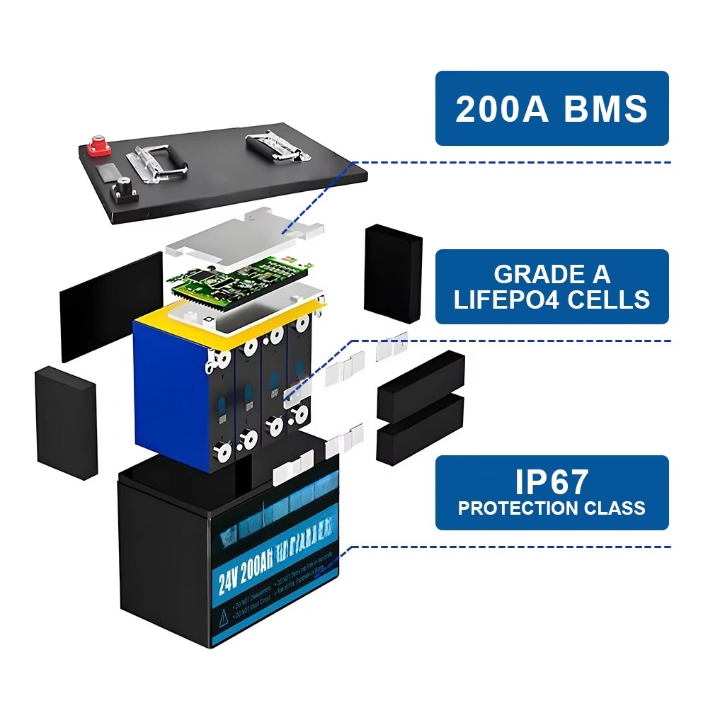 مصنع رخيصة 12 فولت 200 أمبير ب - مراجعة Rv Lithium Battery 200Ah وسعره