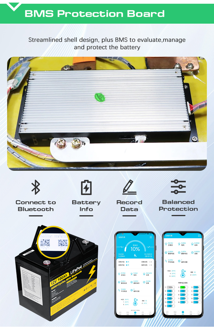 بطارية ليثيوم أيون Lifepo4 12  - مراجعة Rv Lithium Battery 200Ah وسعره