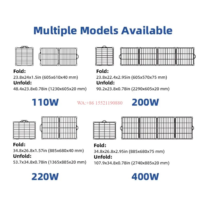 wmwmnu للألواح الشمسية القابلة - مراجعة Rv Solar Panel Kit 400W وسعره